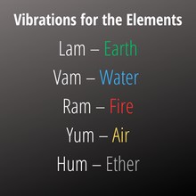 Load image into Gallery viewer, Chakra Power Bracelet