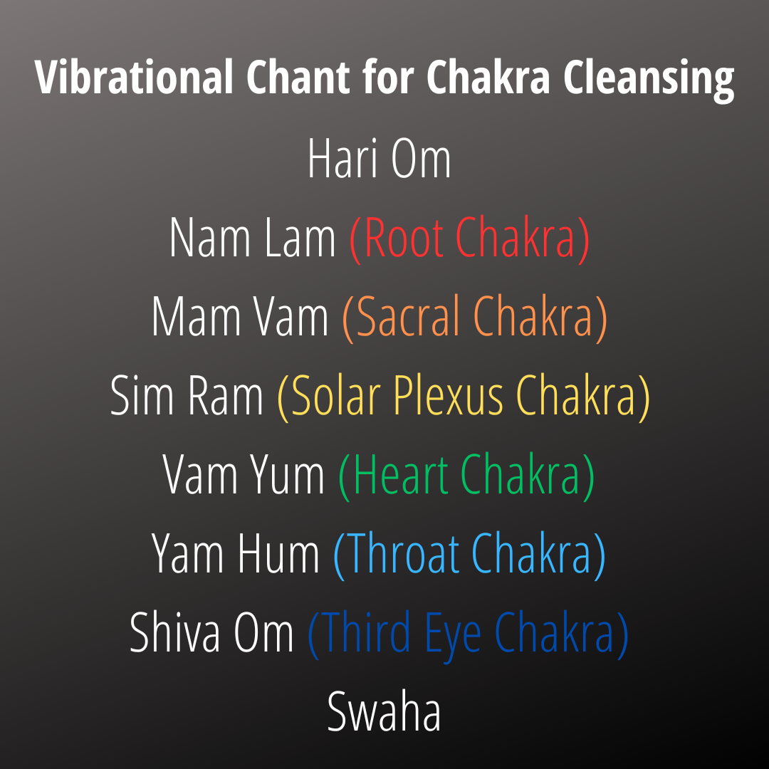 Chakra Power Bracelet