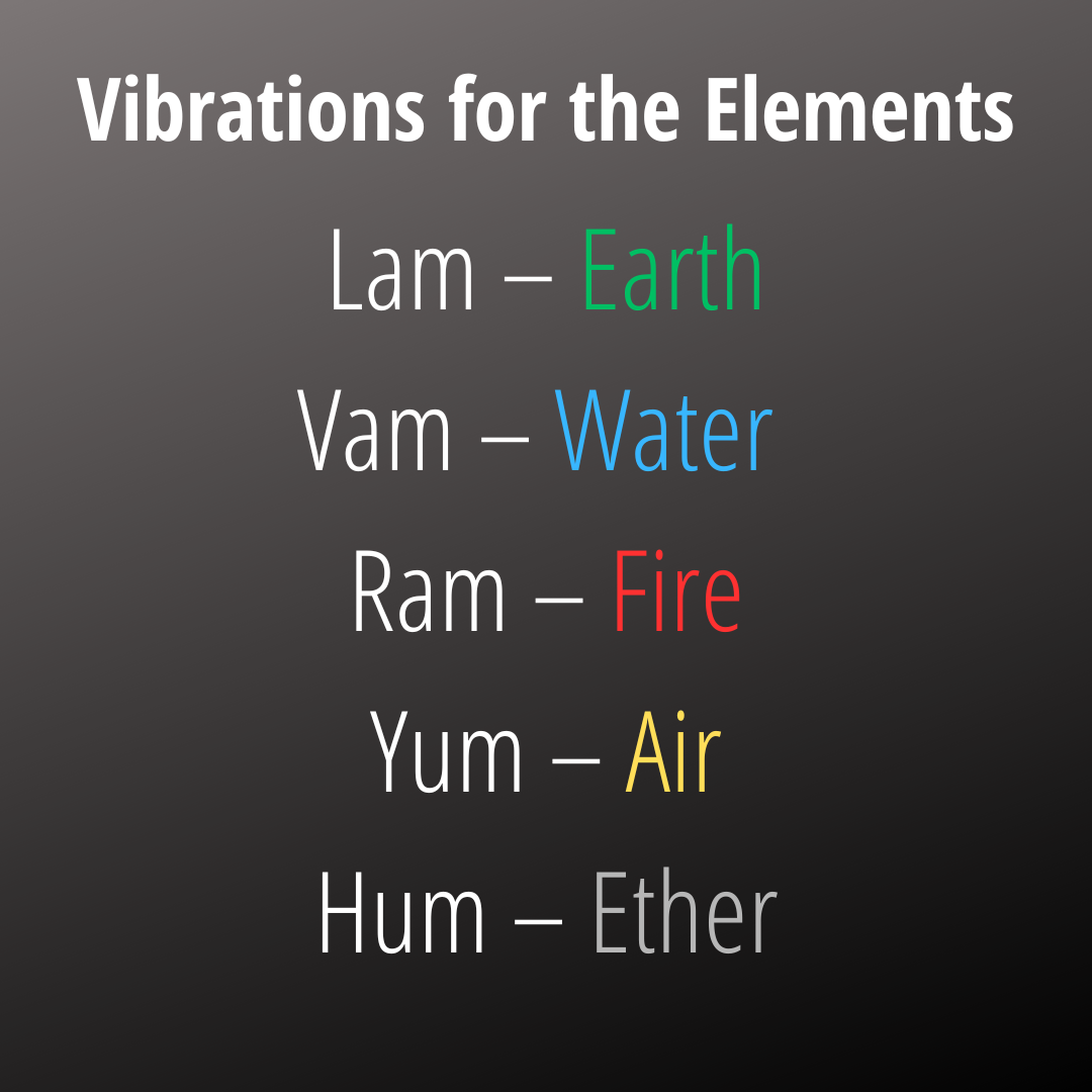 Chakra Power Bracelet